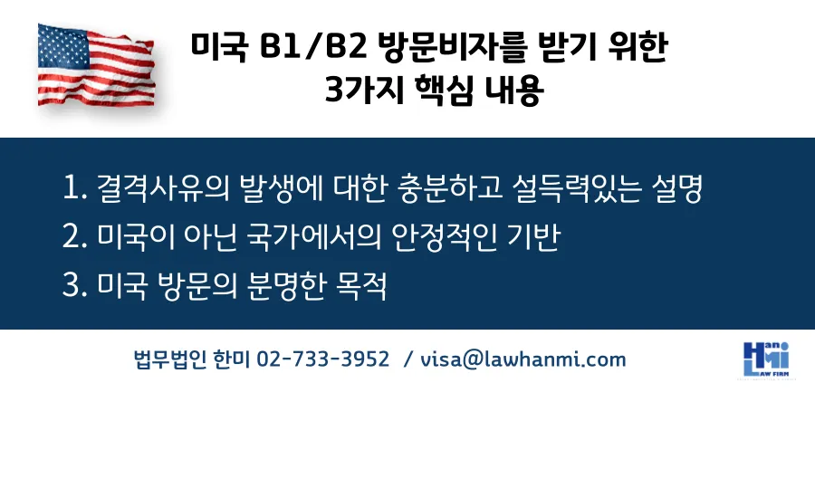 b1b2비자핵심내용