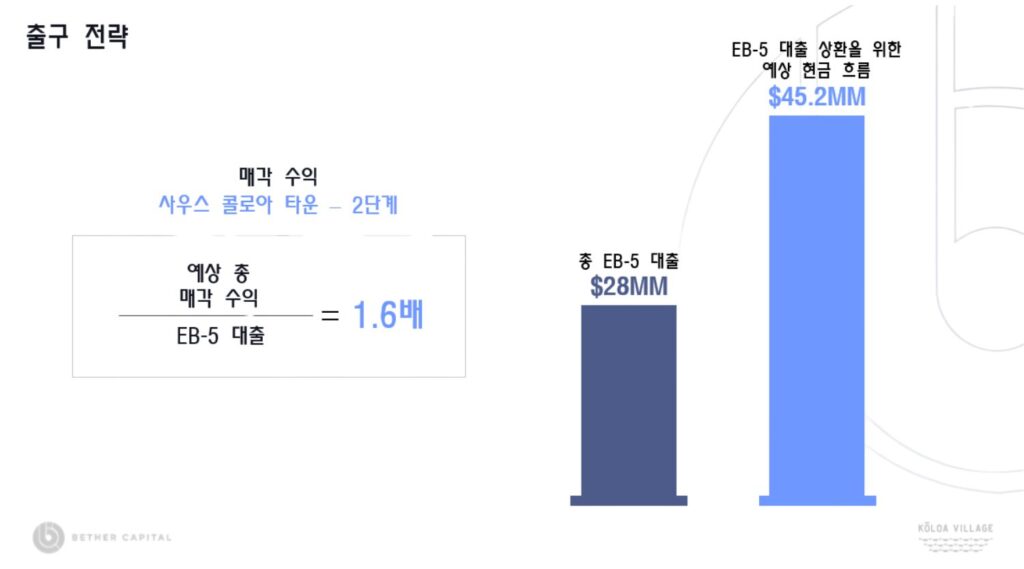 kv 11 e1764912846519