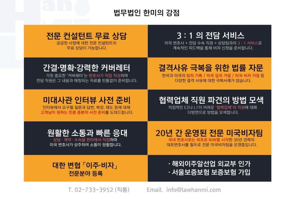 한미강점